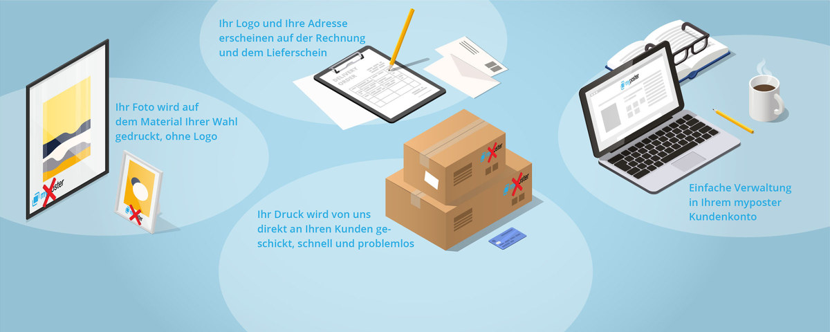 White-label dropshipping