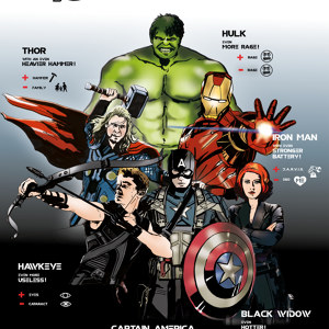 Avengers Bild